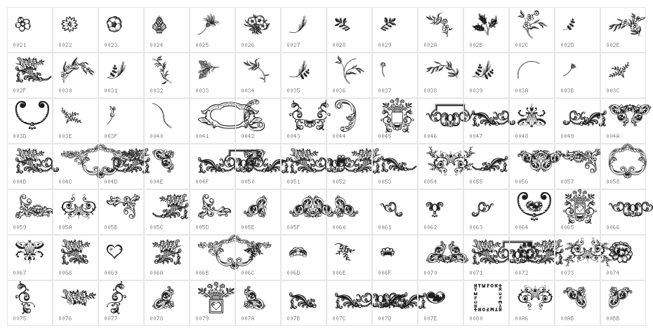 Dingleberries Character Map