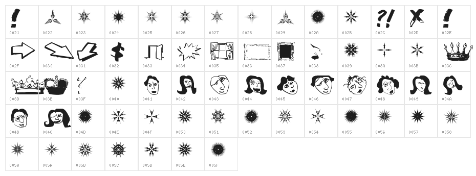 DingoBatz Character Map