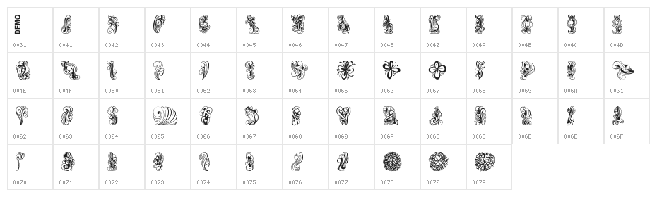 Dings1 Demo Character Map