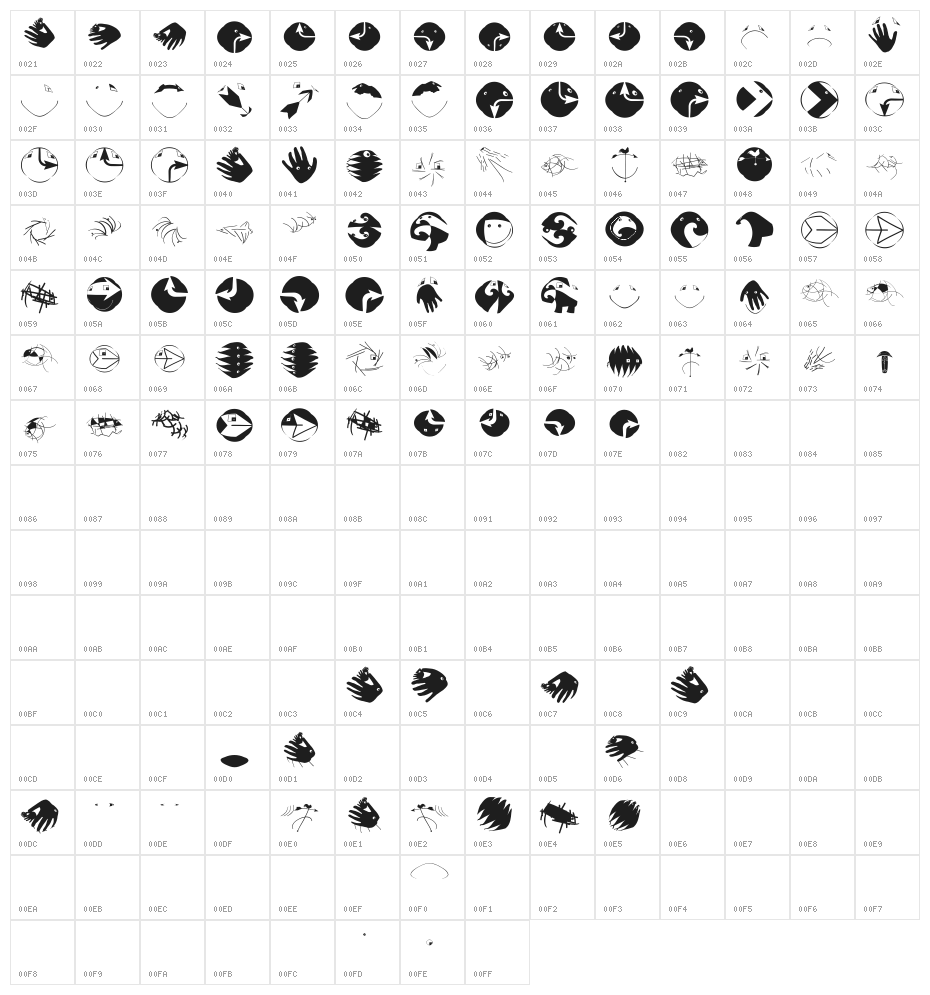 DingsUndDasRunde Character Map