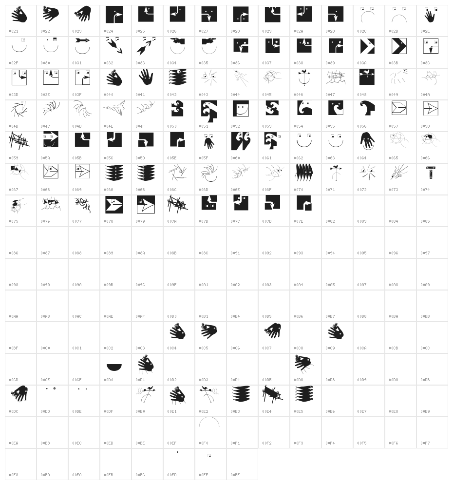 DingsUndDas Character Map