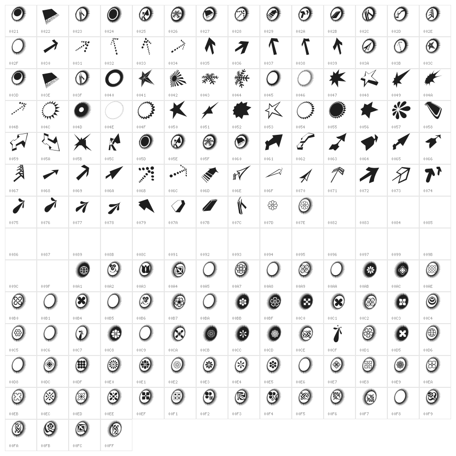 DingsbumsBats Character Map