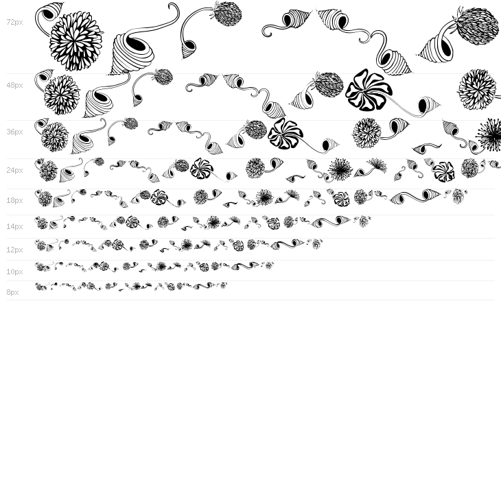 Dingsprinkle Waterfall