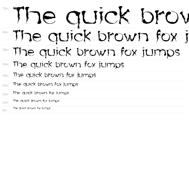 Dingy Bird Waterfall