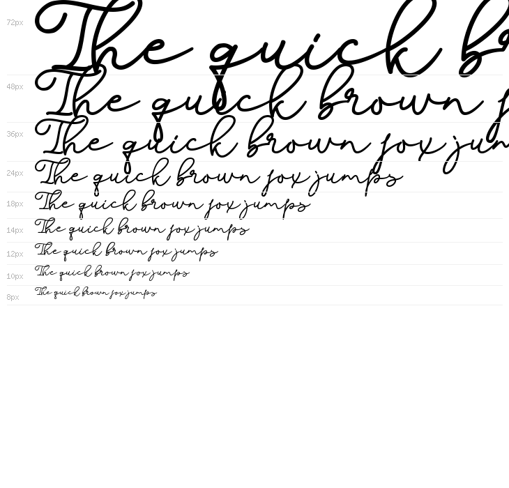 Dinila Script Waterfall