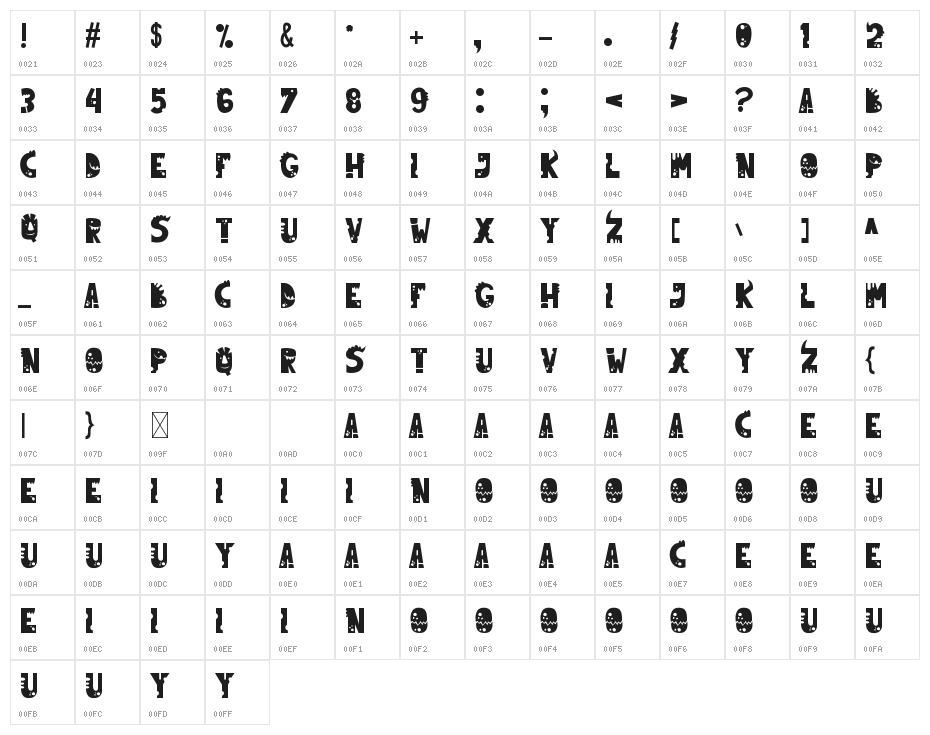 Dinkebilo Dino-Regular Character Map