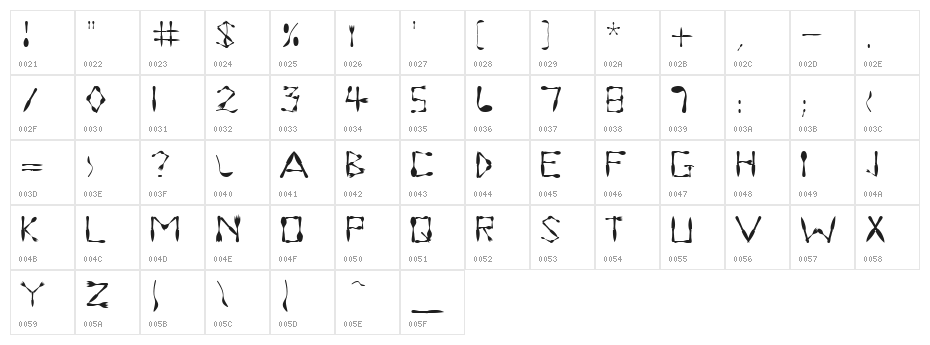 Dinner Regular Character Map