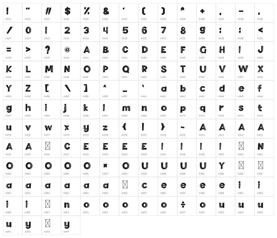 Dino And Friend Texture 1 Character Map