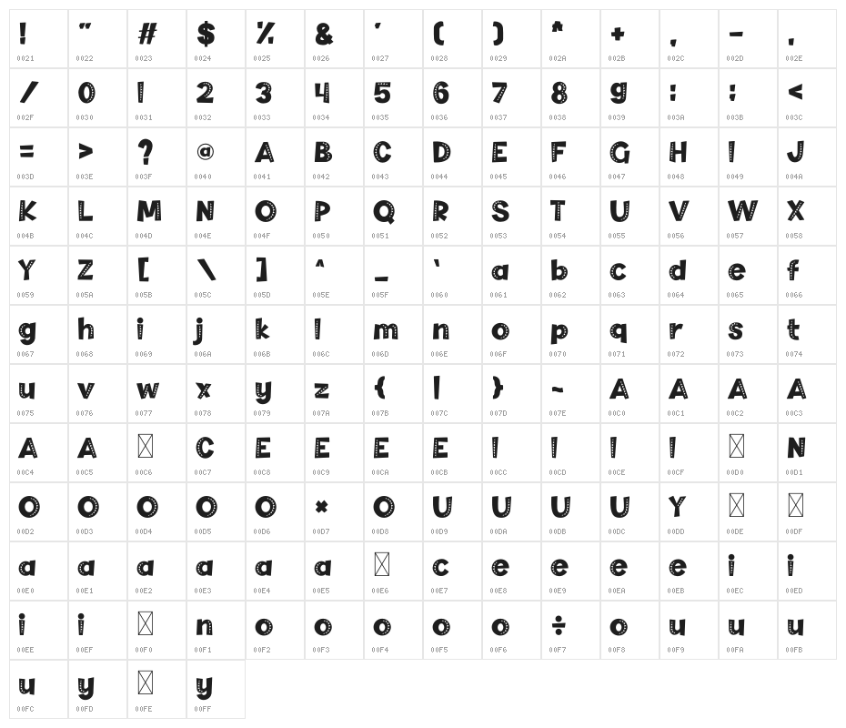 Dino And Friend Texture 1 Character Map