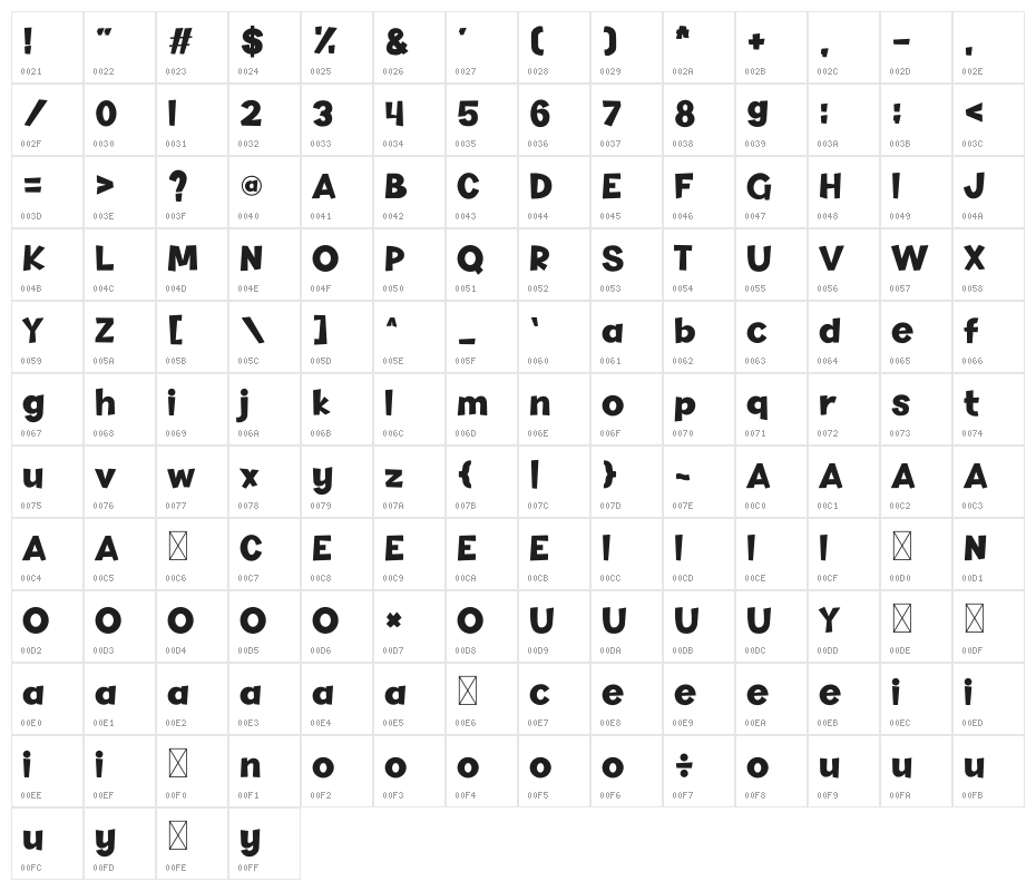 Dino And Friend Character Map