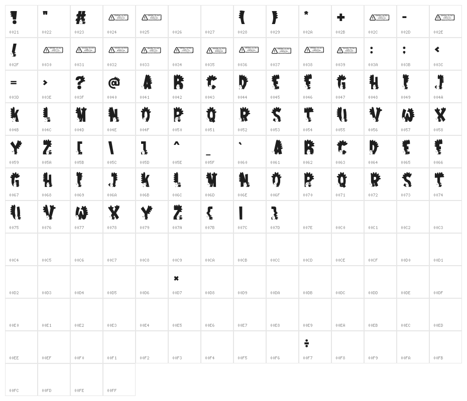 Dino Child PERSONAL USE ONLY! Character Map