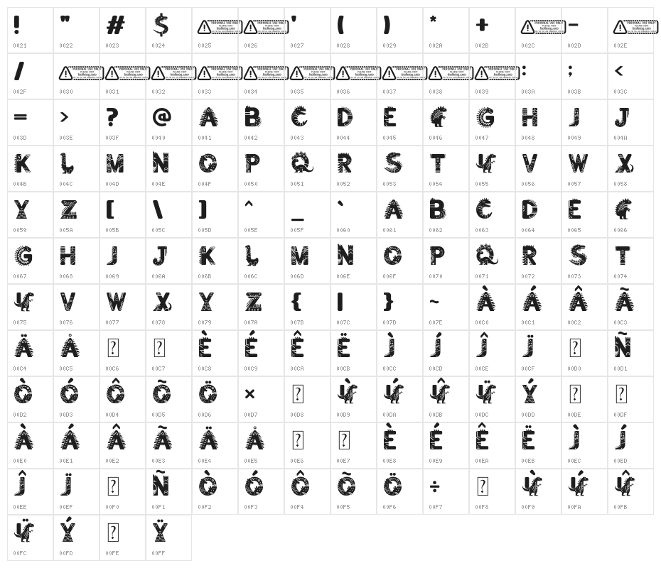 Dino Forest PERSONAL USE ONLY! Character Map