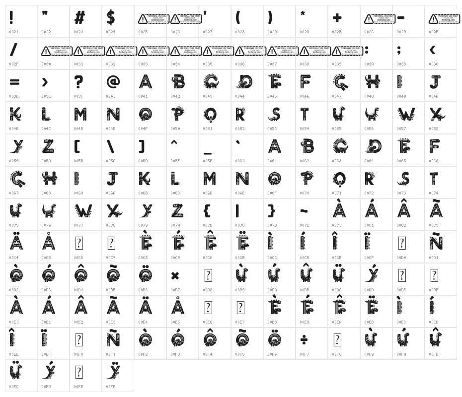 Dino Horn PERSONAL USE ONLY! Character Map