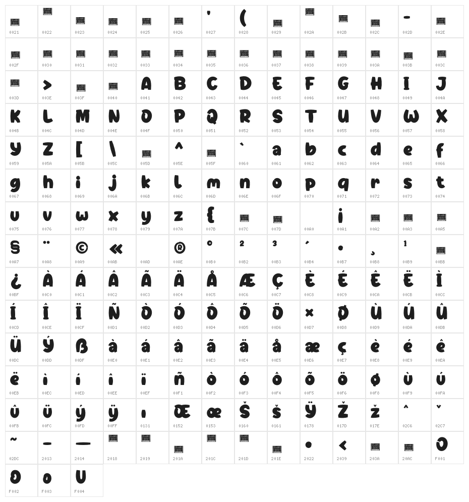 Dino Jumps Personal Use Character Map