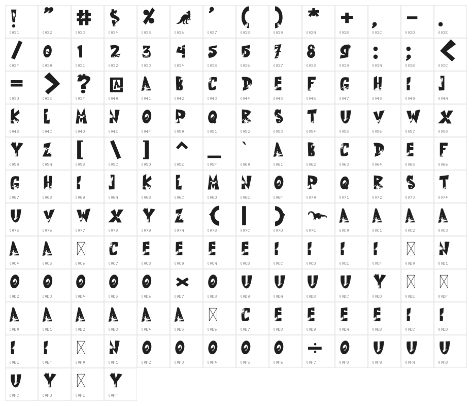 Dino Kids Character Map