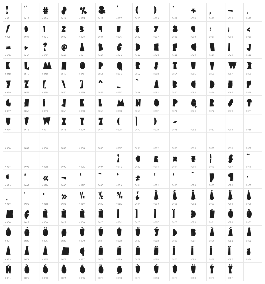 Dino Moose DEMO Character Map