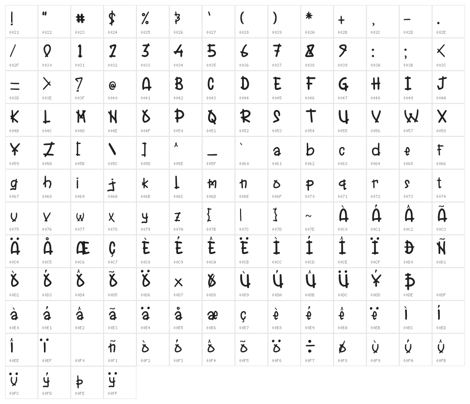 Dino Time Character Map