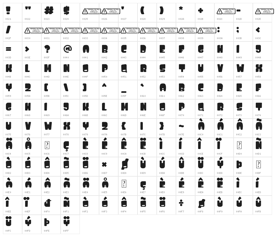 Dino World PERSONAL USE ONLY! Character Map