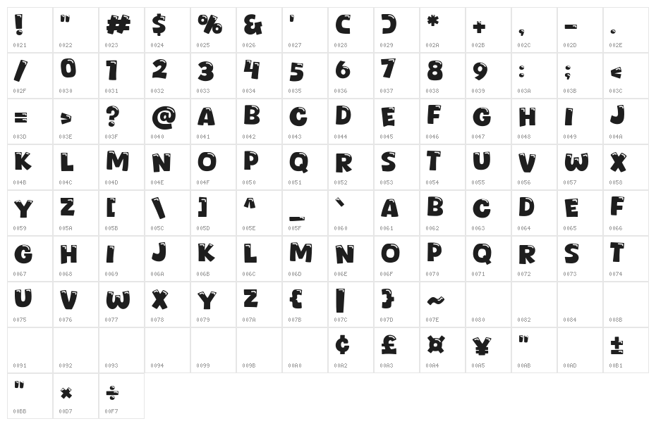 Dinofiles Character Map