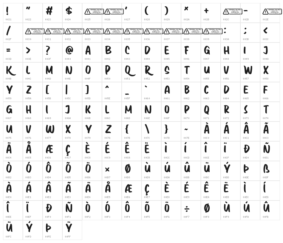 Dinokids PERSONAL USE ONLY! Character Map