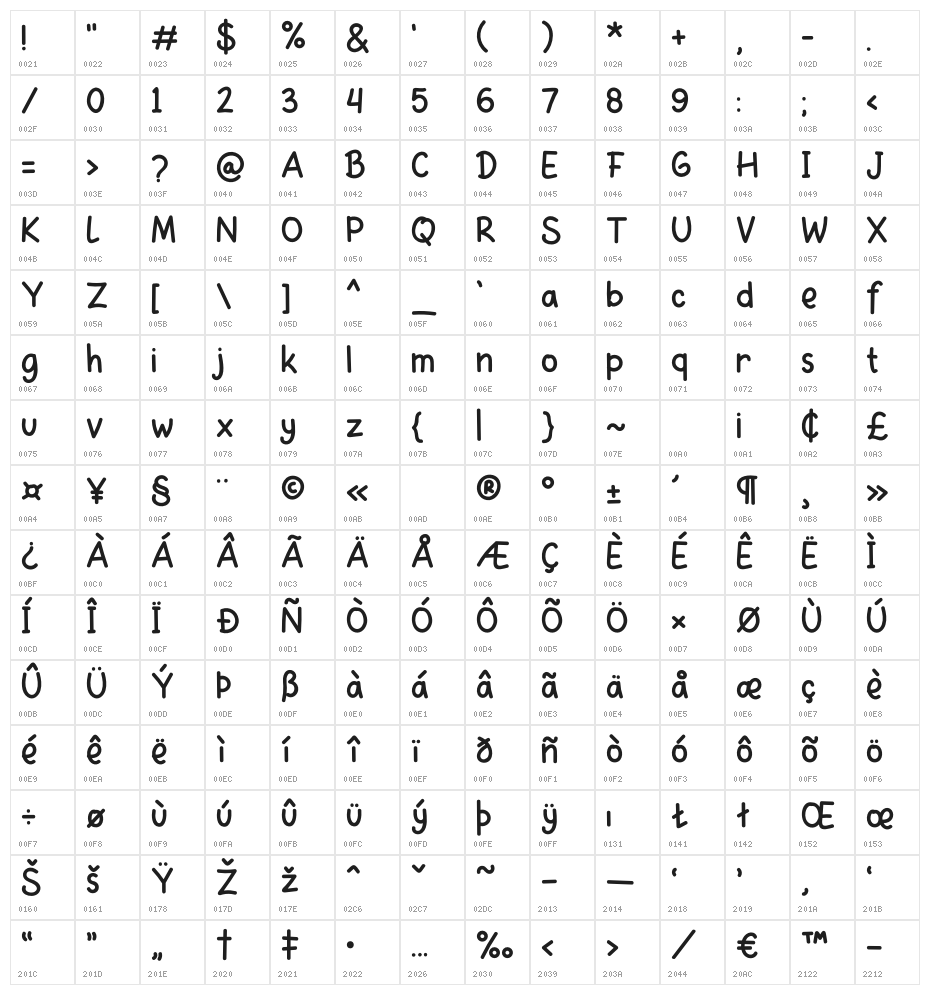 Dinomik Semibold Character Map