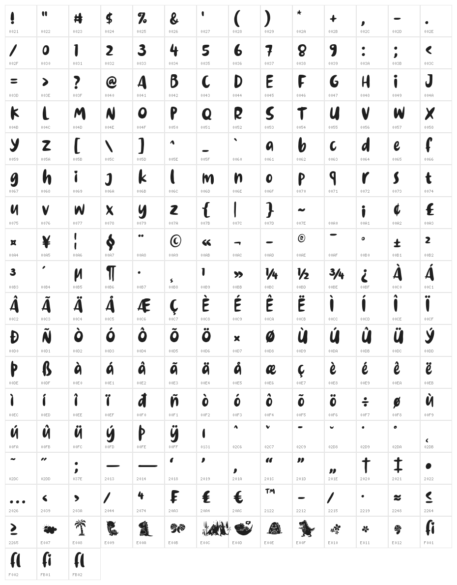 Dinomiko Character Map