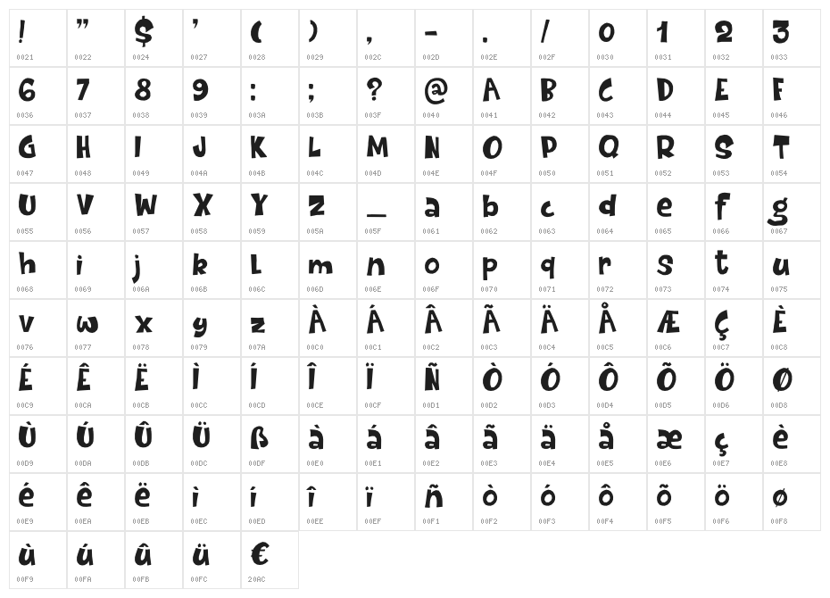 Dinosaur Cake DEMO Regular Character Map