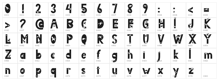 Dinosaur Island Character Map