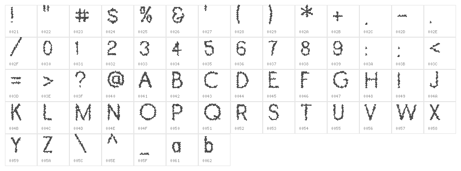 Dinosaur Skin Character Map