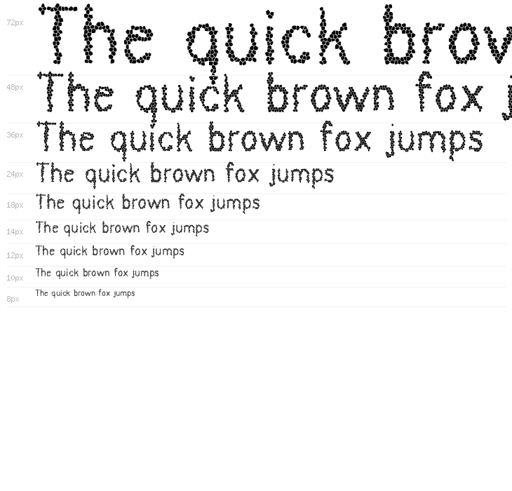 Dinosaur Skin Waterfall