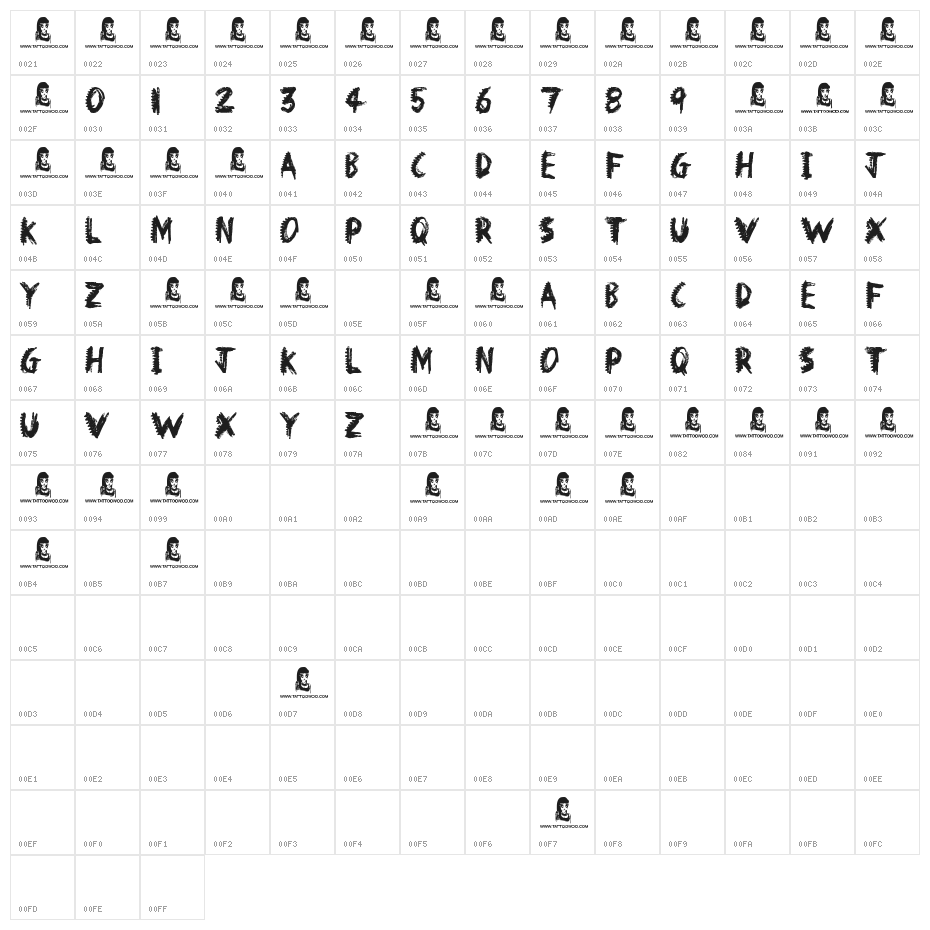 Dinosaur Character Map
