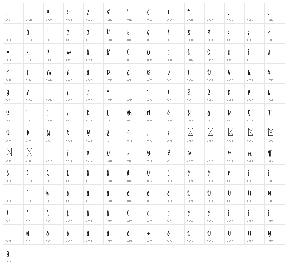 Dinosaurs Mountain Character Map