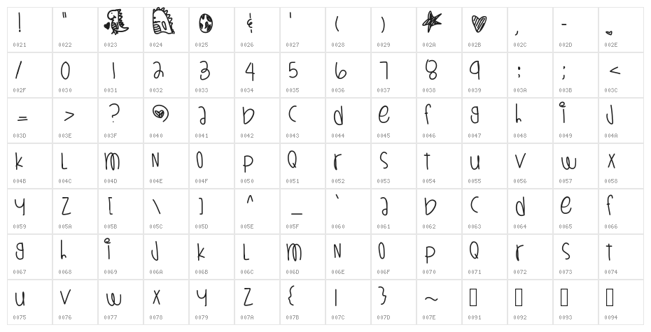 DinosaursAreAlive Character Map