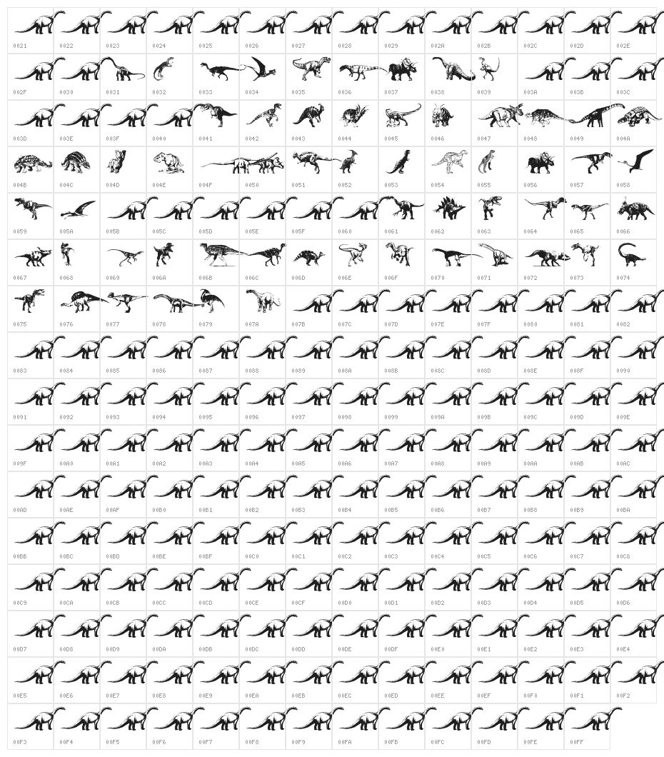 Dinosaurs Character Map