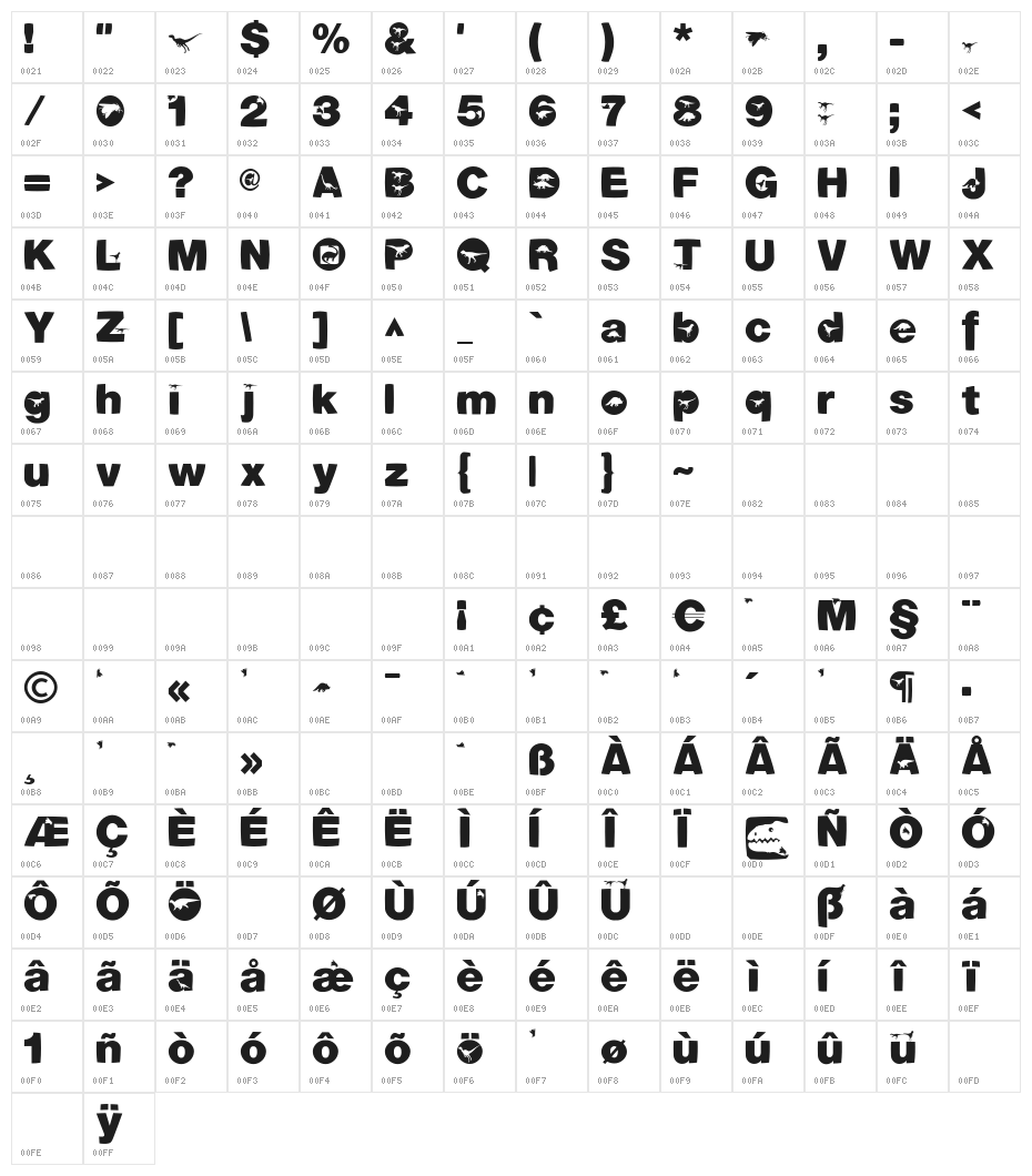 Dinotiqua-Heavy Character Map