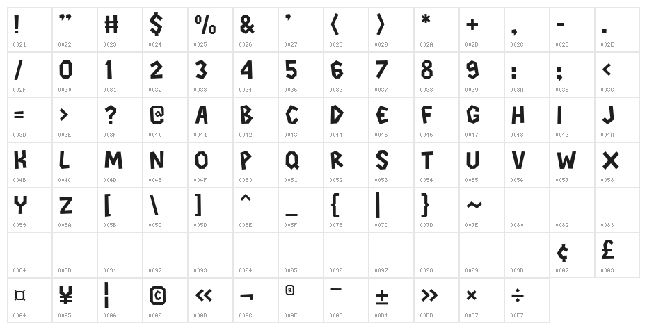 Dinotype Regular Character Map