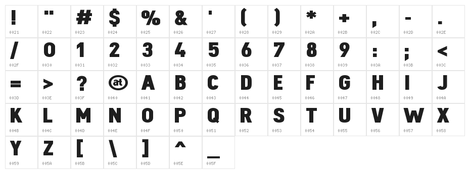 Dinova Black Character Map