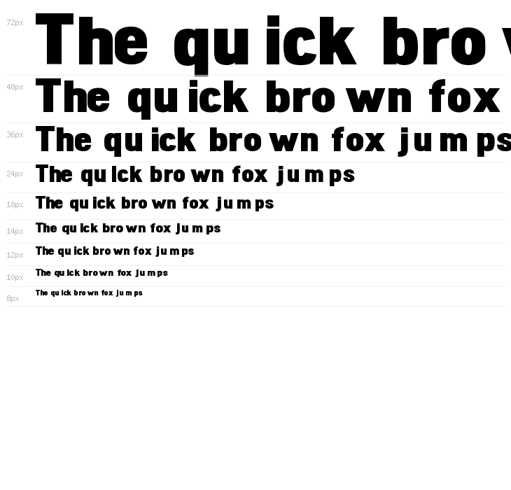 Dinova Black Waterfall