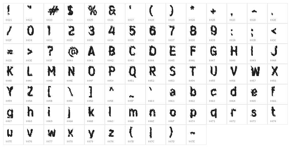 Diobong Character Map