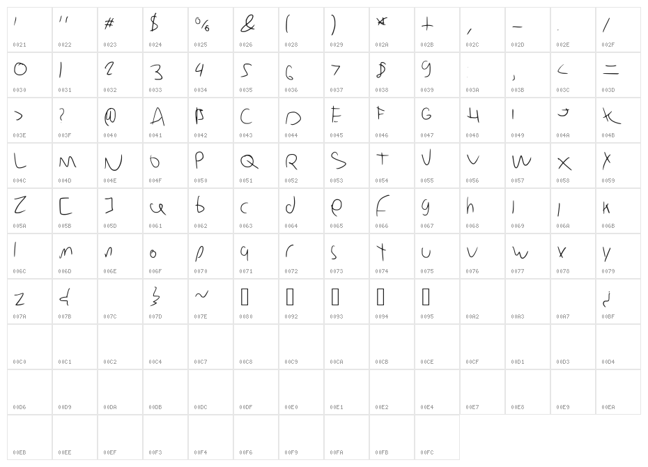 DiodeFont Character Map