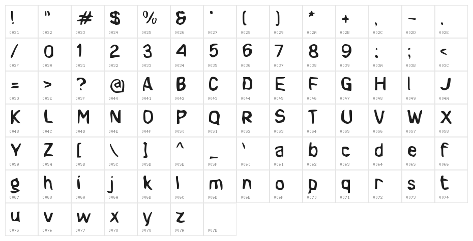 Diorama Character Map