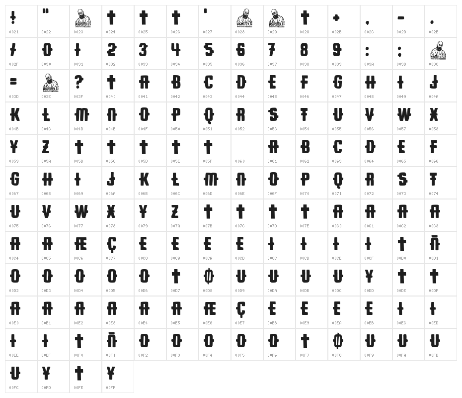 Dios con nosotros Character Map