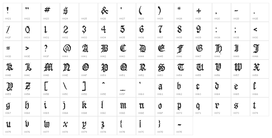 Dioszeghiensis Rg Character Map