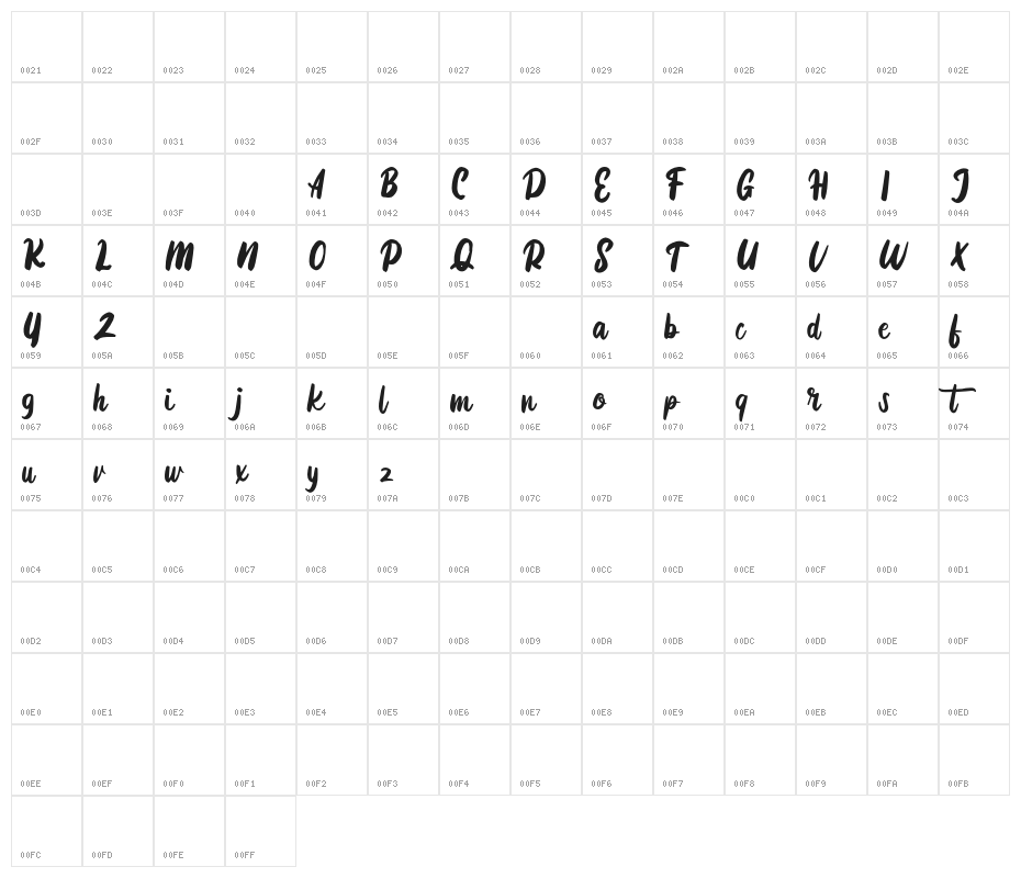 DiotamFREE Character Map
