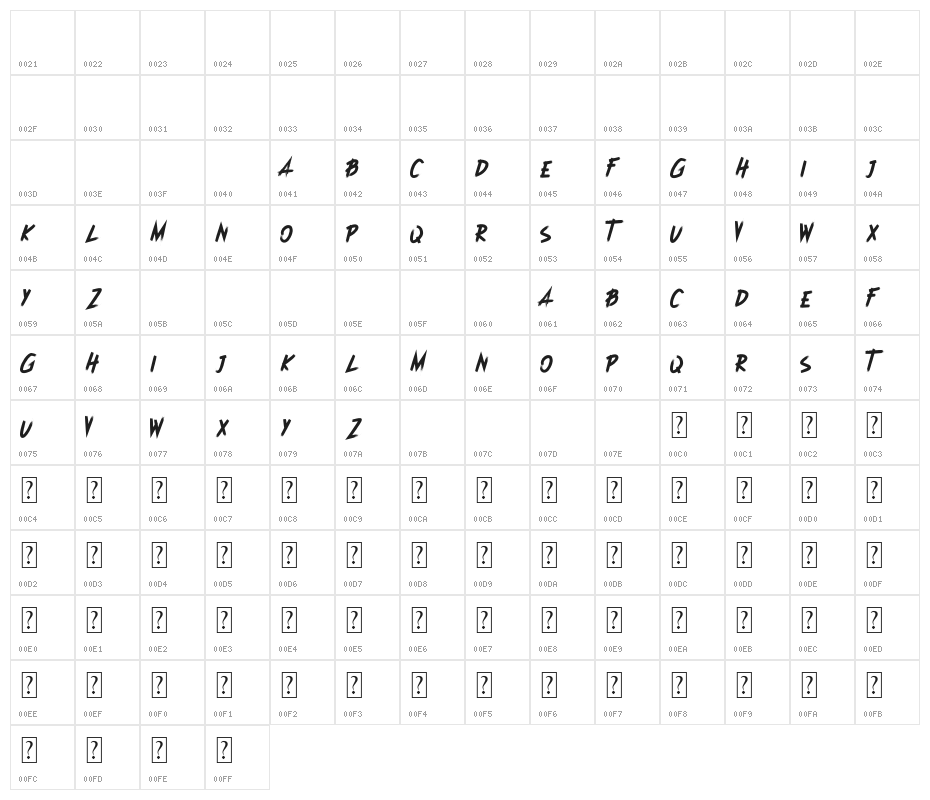 Dioxsida Character Map
