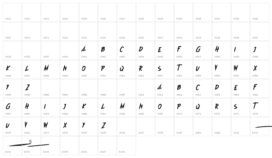 Dioxsida Character Map