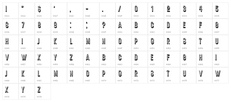 Diperas Regular Character Map