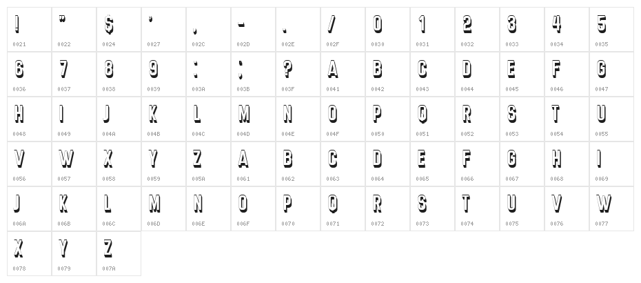Diperas Thin Character Map
