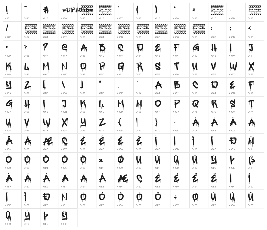 Diphole Personal Use Character Map