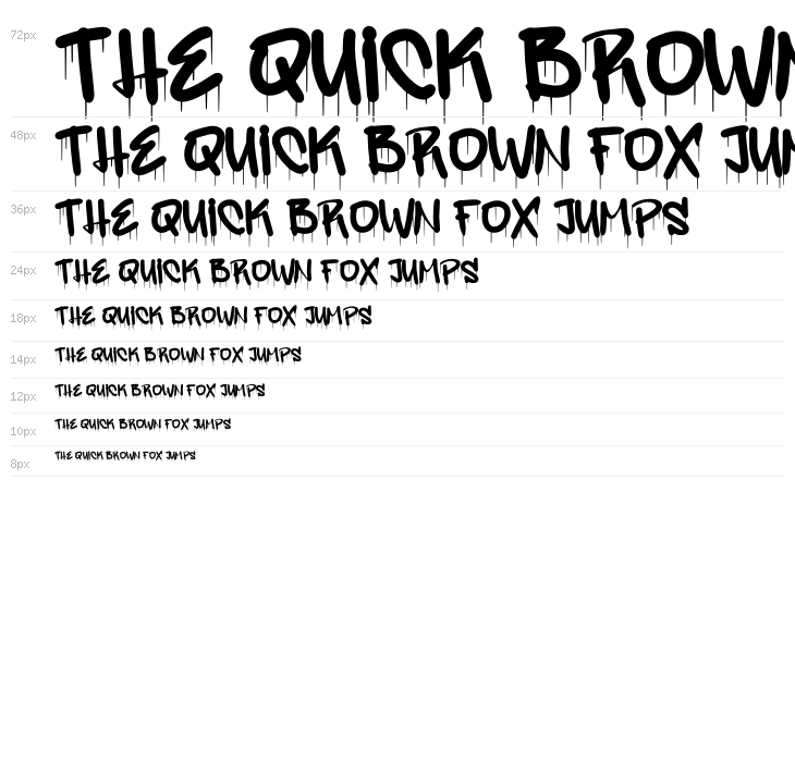 Diphole Personal Use Waterfall